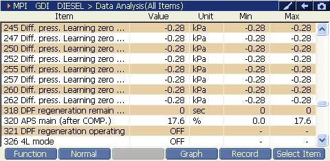 2000 RPM preview